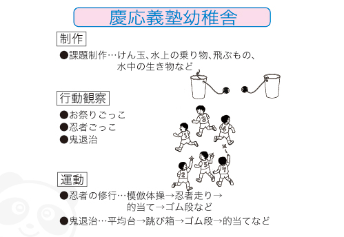 09�N�c��c�t�ɓ����o���